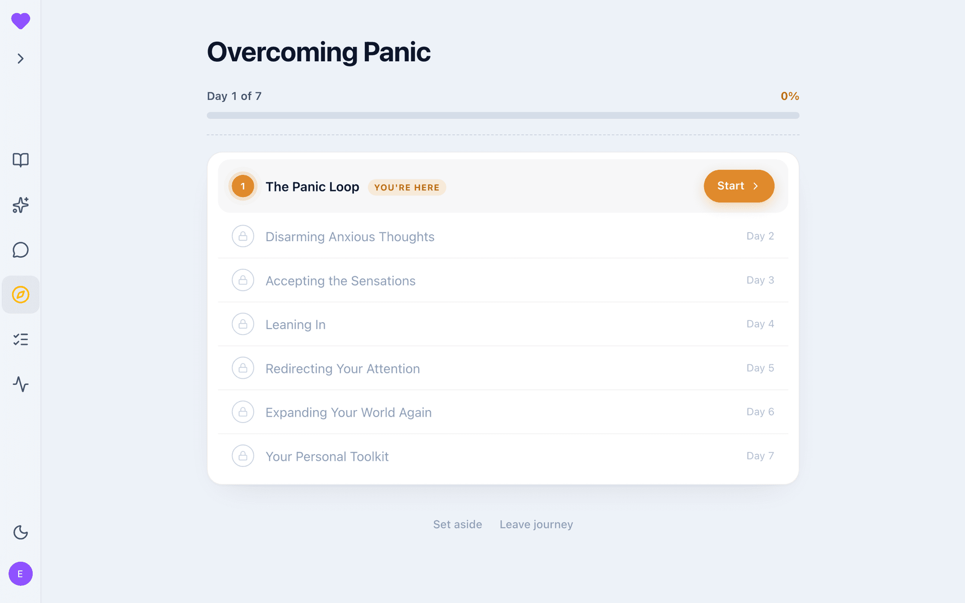 Overcoming Panic journey overview: the day-by-day plan toward a goal