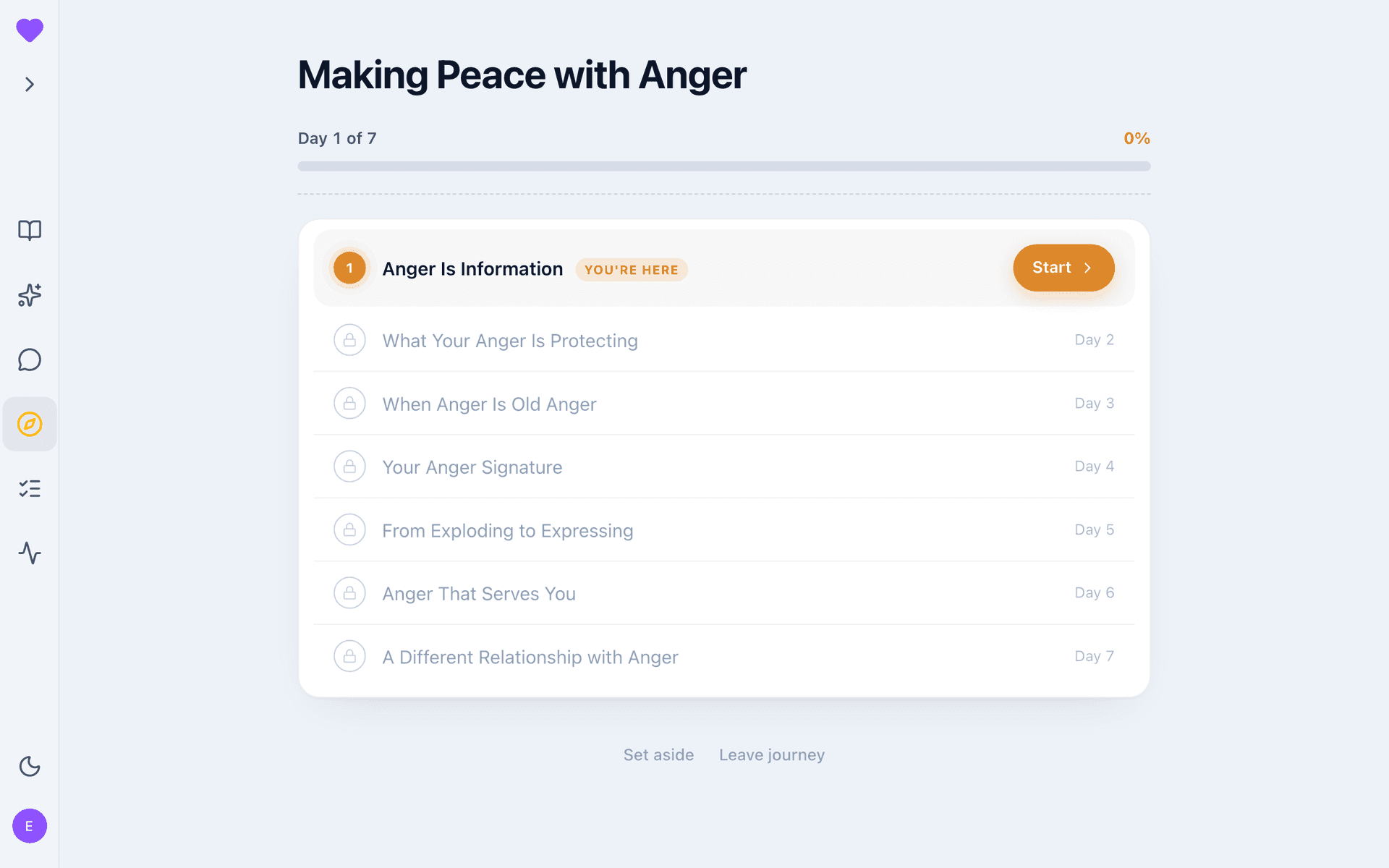 Making Peace with Anger journey overview: the day-by-day plan toward a goal